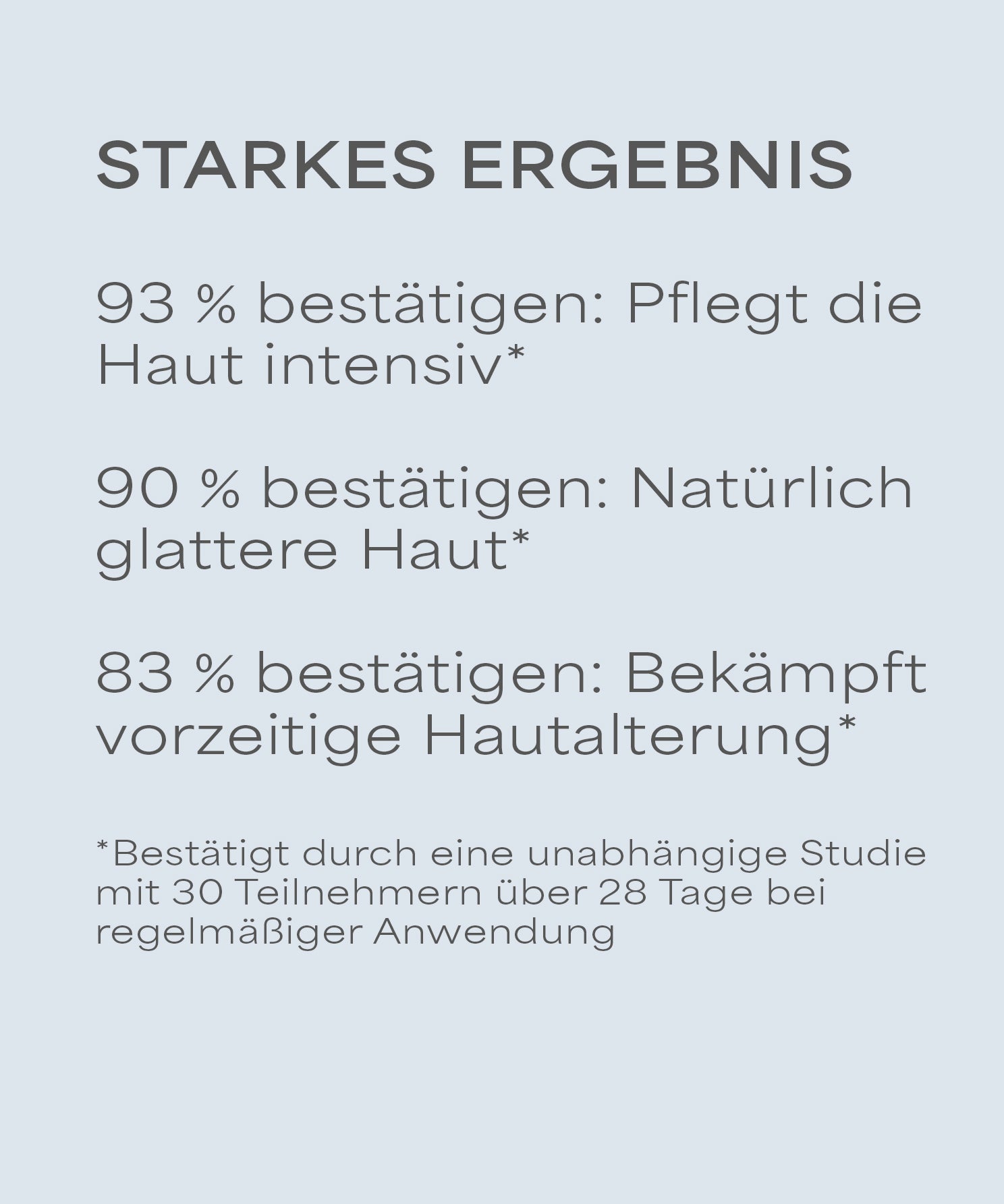 lavera basis sensitive Anti-Falten Feuchtigkeitscreme Q10