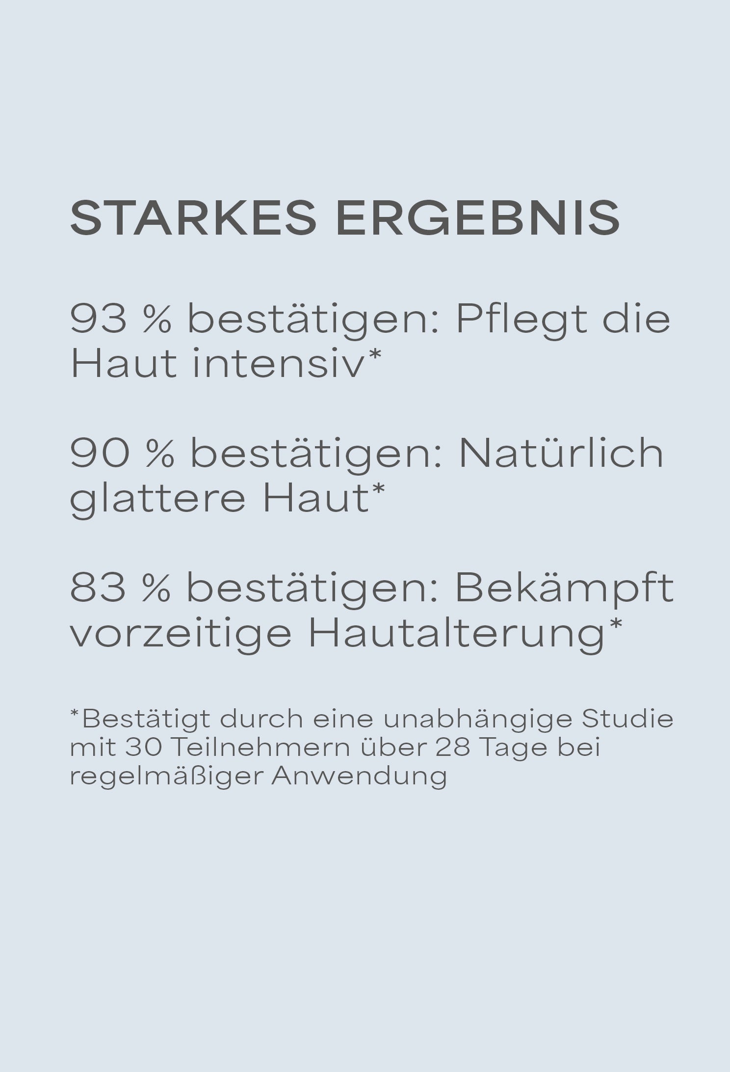 lavera basis sensitive Anti-Falten Feuchtigkeitscreme Q10