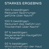 lavera basis sensitive Beruhigende Nachtcreme