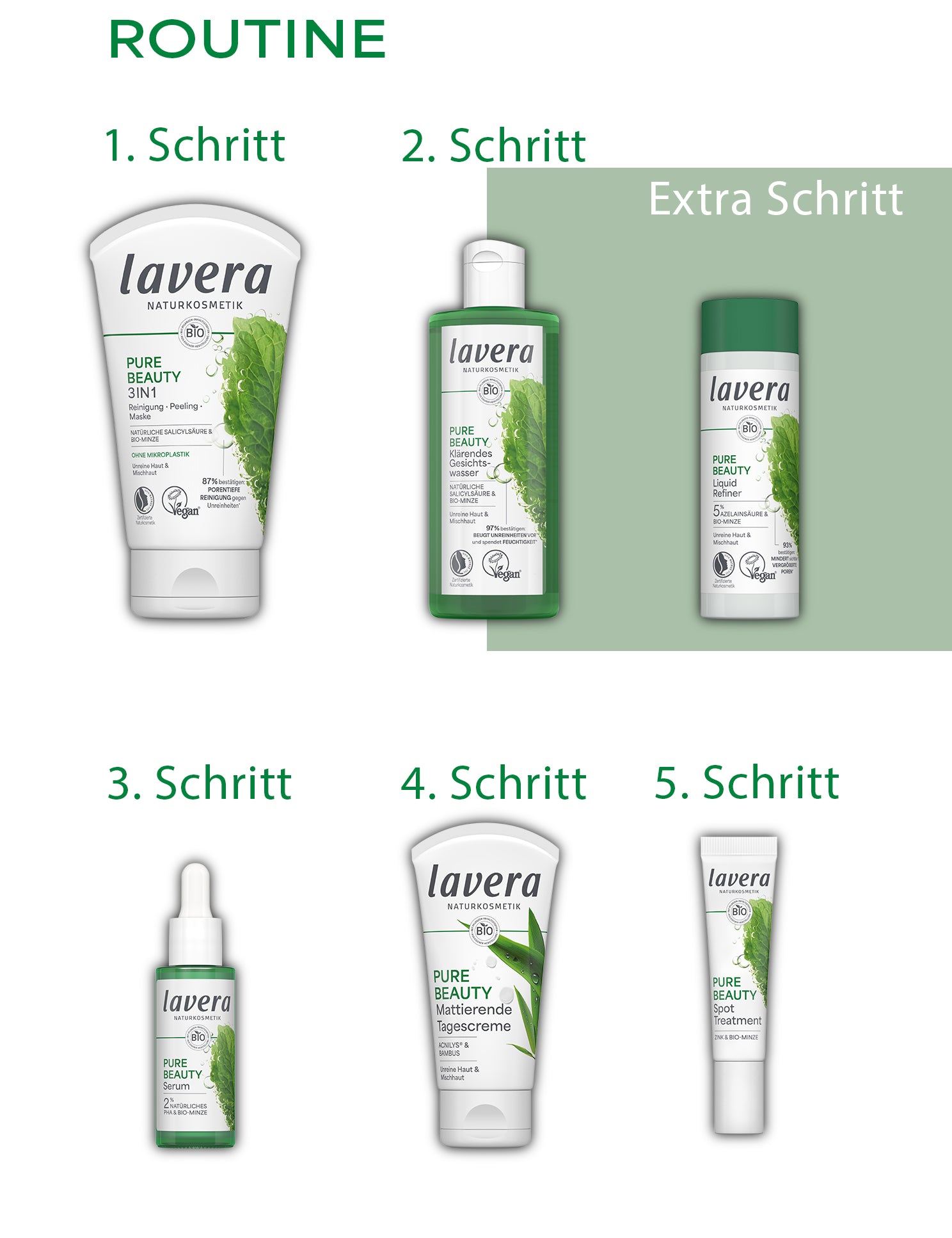 lavera Pure Beauty Mattierende Tagescreme