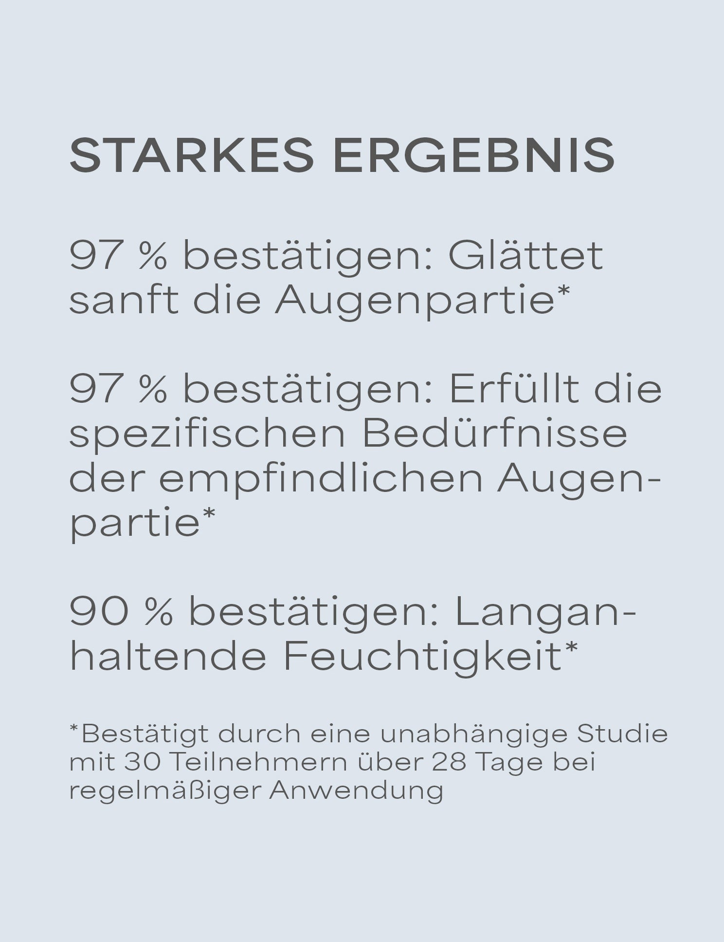 lavera basis sensitive Anti-Falten Augencreme Q10