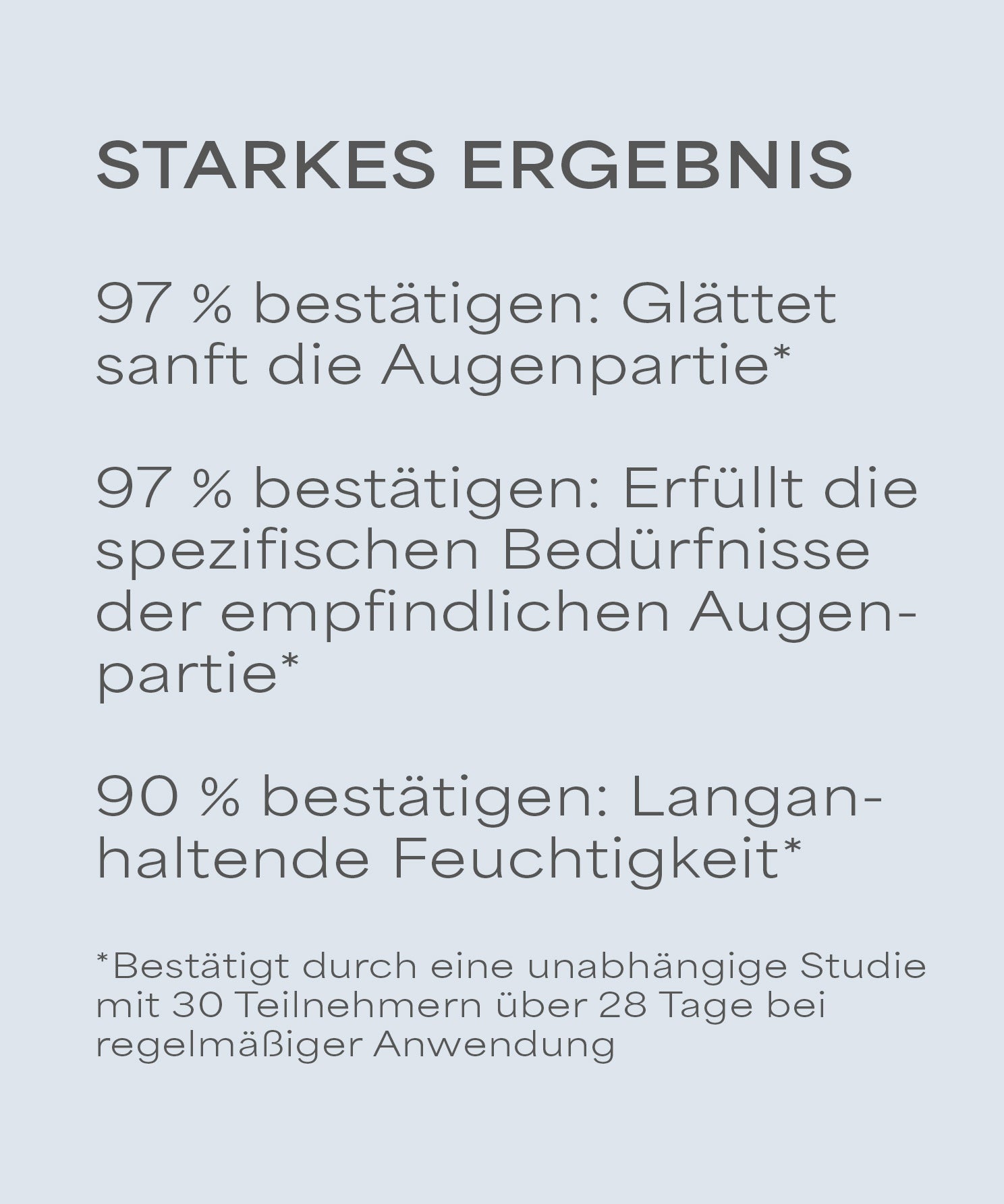 lavera basis sensitive Anti-Falten Augencreme Q10