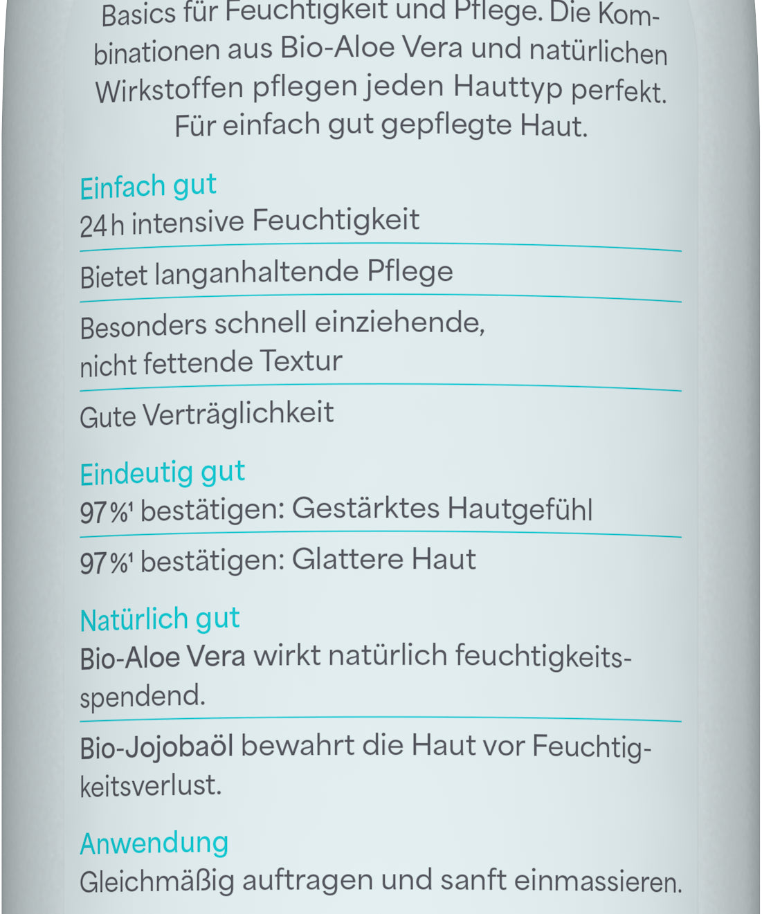 lavera basis sensitive Body Lotion Express