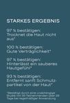 basis sensitive Mildes Gesichtswasser